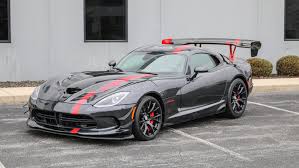 viper acr 2017