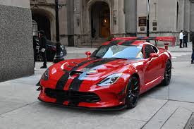 viper acr 2017